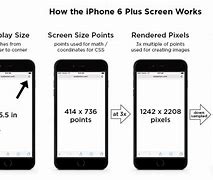 Image result for Mobile Screen Size in Pixels