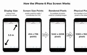 Image result for Plus Size of iPhone 6 Actual Phone