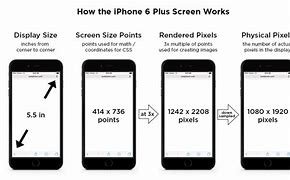 Image result for iPhone 6s Plus Actual Size Template