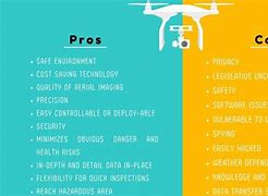 Image result for Pros and Cons Scale