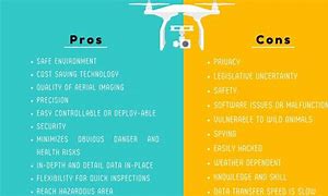 Image result for AI Technology Pros and Cons
