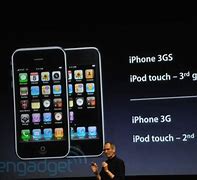 Image result for iPhone OS 4