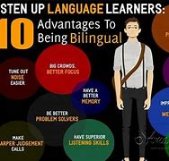 Image result for Why Learn Spanish