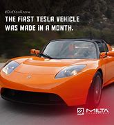 Image result for First Tesla
