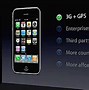 Image result for iPhone 7 Gyro Sensor