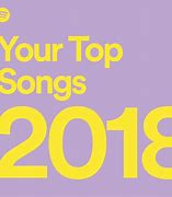 Image result for Spotify Playlist 2018