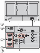 Image result for 65Pfl5604 F7 Philips TV Manual
