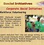 Image result for Corporation Business Examples