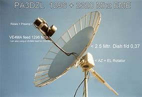 Image result for Old Antenna
