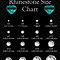 Image result for Rhinestone Conversion Chart