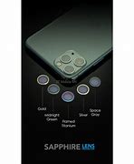 Image result for Saphire iPhone Camera