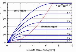 Image result for iPhone XVS XS Which Is Better