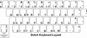 Image result for Netherlands Keyboard