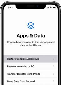 Image result for How to Restore iCloud Backup iPhone