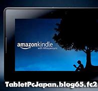Image result for Game for Kindle Fire Apps