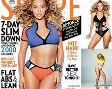 Image result for Beyonce AB Workout