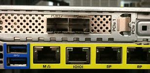 Image result for Cisco Router Ports