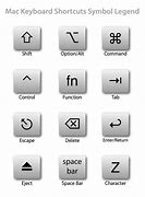 Image result for iPhone 11 Special Keys