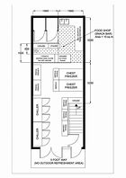 Image result for Visually Enhanced Floor Plan Retail