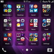 Image result for BlackBerry 10 Phones