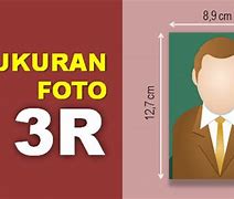 Image result for 3R Picture Size