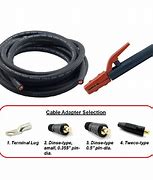 Image result for Welding Cable Holder