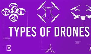Image result for Legal Drones in India