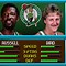 Image result for NBA Jam Players Printable Pixles
