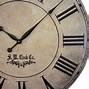 Image result for Vintage 36 Inch Wall Clock