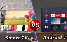 Image result for Android Smart TV 80-Inch