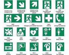 Image result for Robot Safety Signs