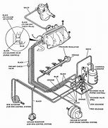 Image result for 2003 Mazda 6 Vacuum Hose Diagram