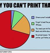 Image result for Printer Puns