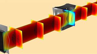 Image result for Semiconductor Device