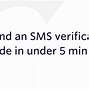Image result for SMS Verification