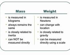 Image result for Mass and Weight Comparing Table