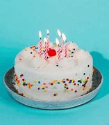 Image result for Happy Birthday Wishes