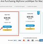Image result for Forgot iPhone Password Lock Screen