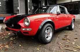 Image result for Fiat 124 Rally Sport