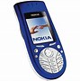 Image result for Nokia Keluaran Pertama