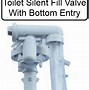 Image result for Dual Flush Toilet Fill Valve