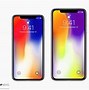 Image result for +Biggiest iPhone X Plus Size