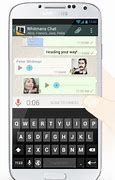 Image result for Push to Talk Phones