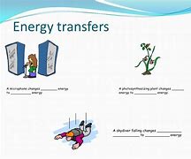 Image result for Energy Transfer Meme