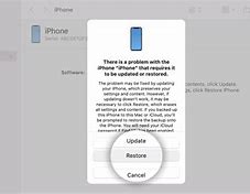 Image result for I Forgot the Pin to My iPhone SE