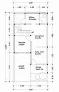Image result for Meters Square of Different Houses