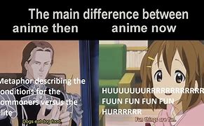 Image result for Parents vs Anime Memes
