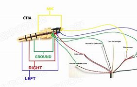 Image result for Earbuds Microphone Output Signal