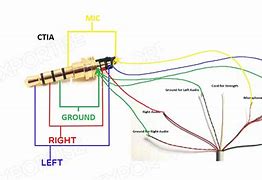 Image result for Stereo Jack Wiring
