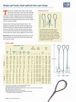 Image result for Wire Rope Rating Chart